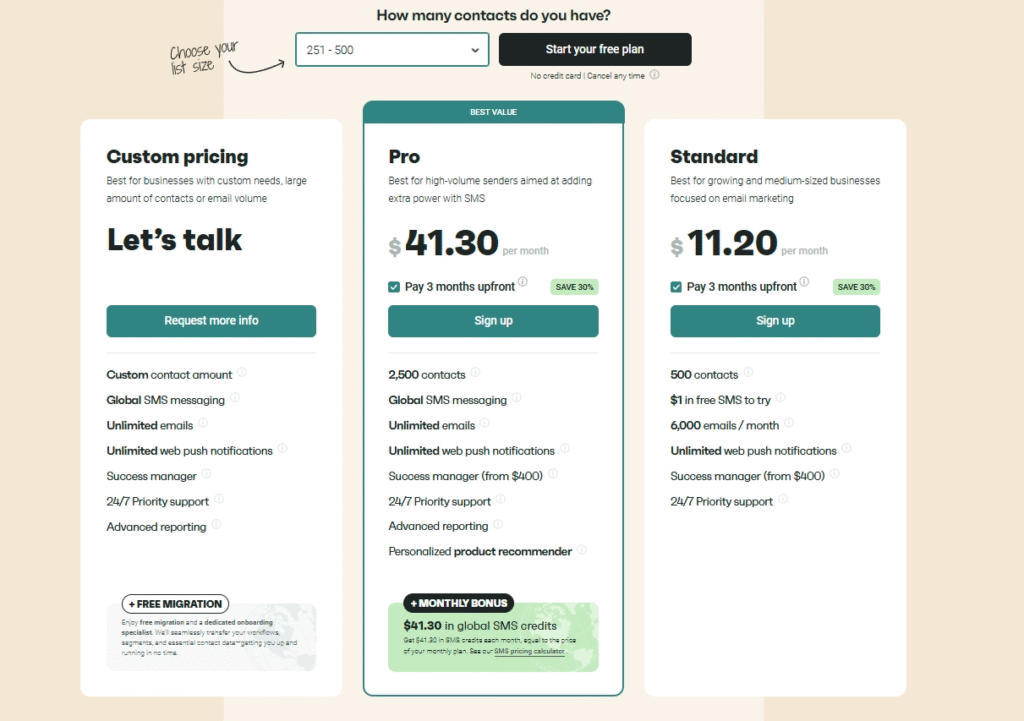 omnisend pricing
