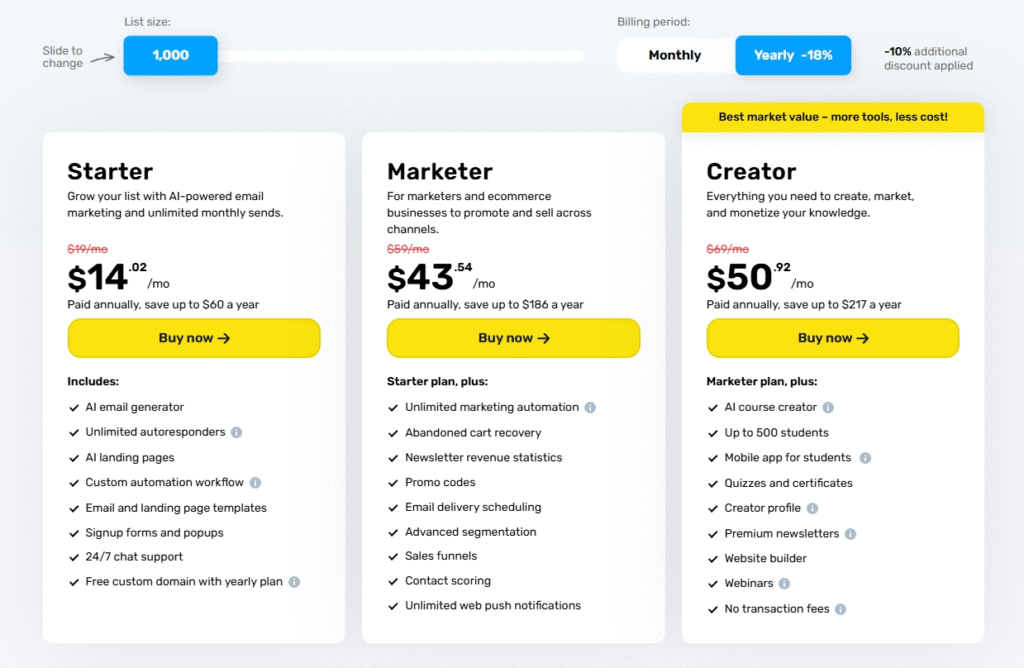 getresponse pricing