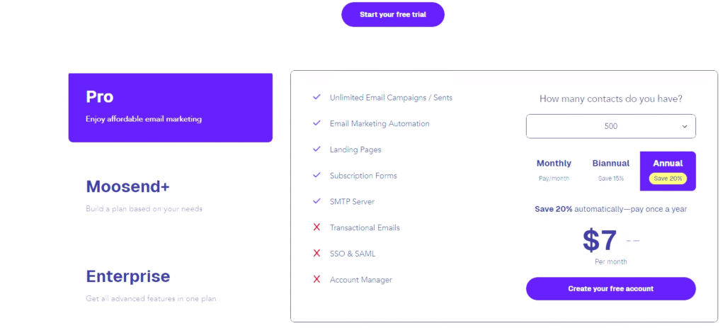 moosend pricing for moosend review
